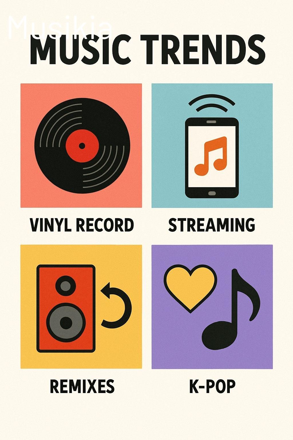 Pop, rock, rap en 2025 : tendances musicales dominantes et innovations