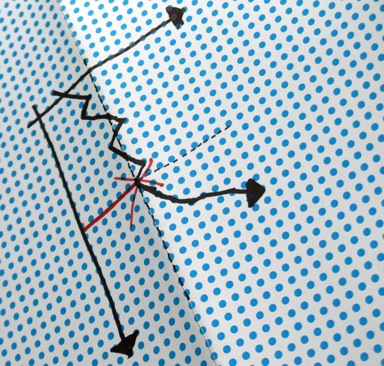 Diagramme polaire illustrant les différentes directivités microphone : cardioïde, supercardioïde et hypercardioïde.